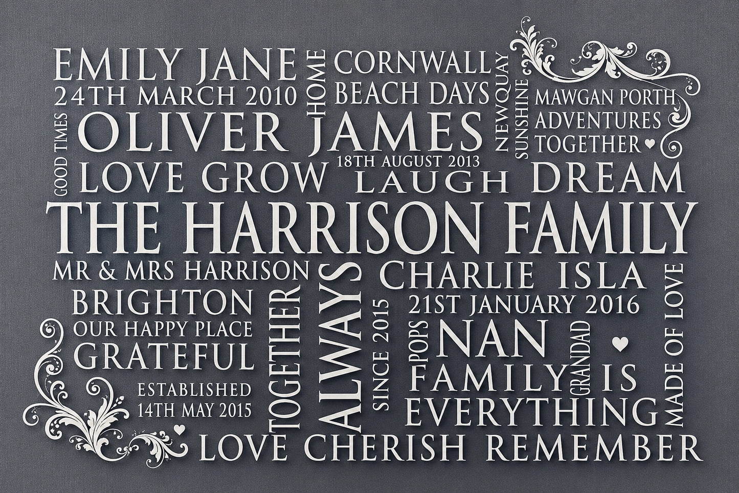 Personalised Family Word Art Prints