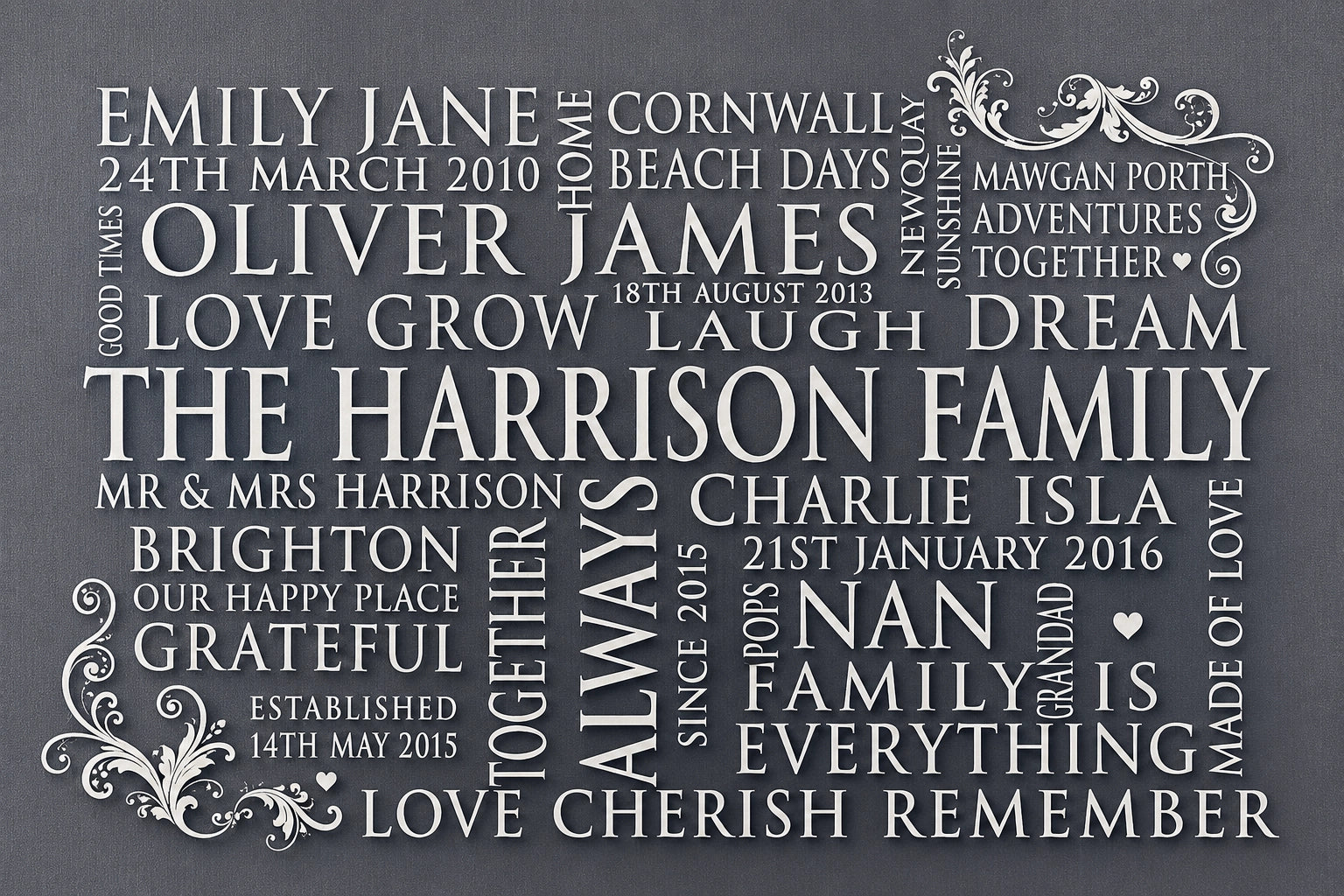 Personalised Family Word Art Prints