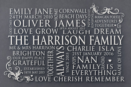 Personalised Family Word Art Prints