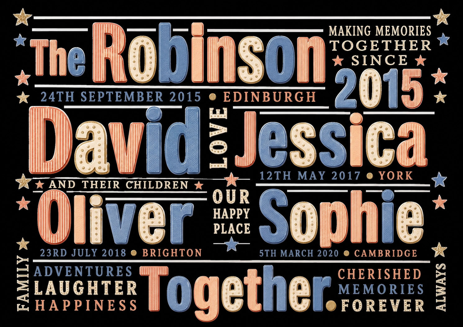 Colourful Word Art Family Name Print