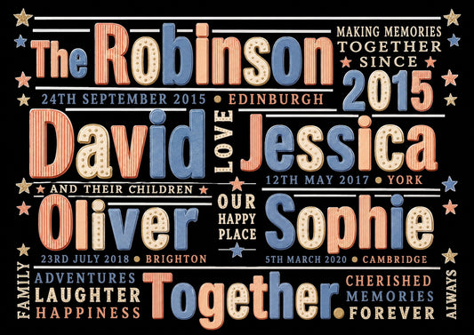 Colourful Word Art Family Name Print